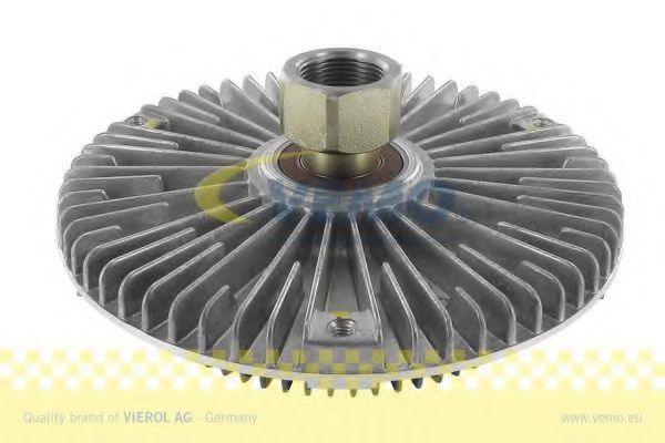 Cupla, ventilator radiator