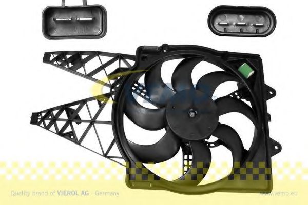 Ventilator, radiator