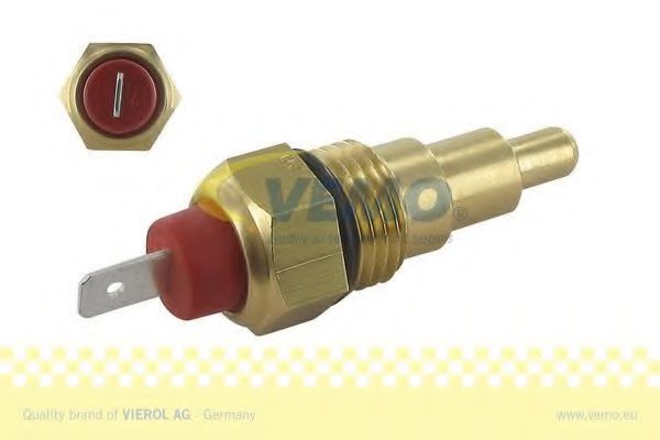 Comutator temperatura, ventilator radiator