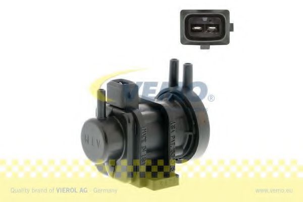 Convertor presiune
