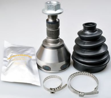 Set articulatie, planetara