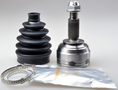 Set articulatie, planetara