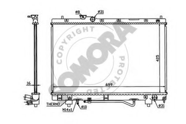 Radiator, racire motor