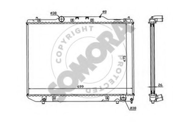 Radiator, racire motor