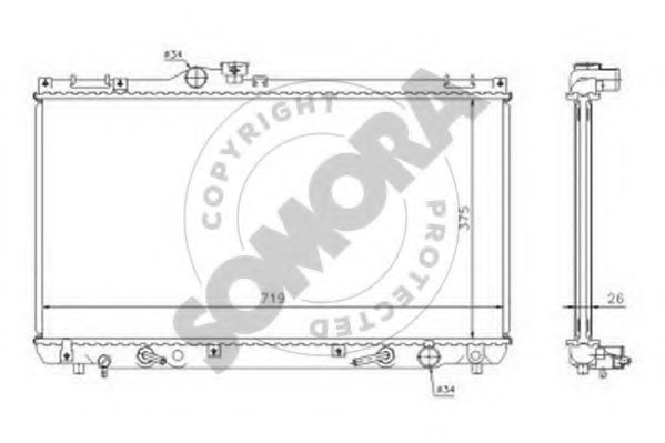 Radiator, racire motor
