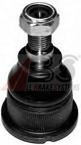 Articulatie sarcina/ghidare