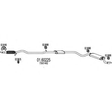 Toba esapament finala
