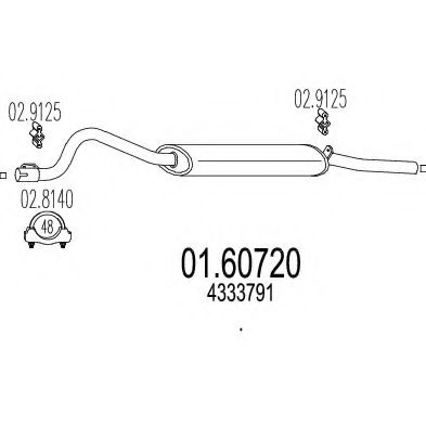 Toba esapament finala