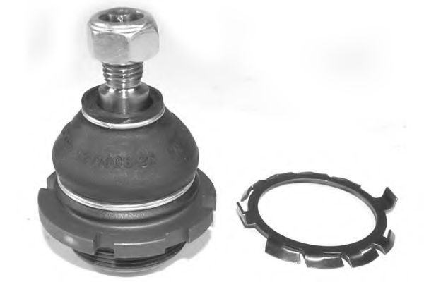 Articulatie sarcina/ghidare