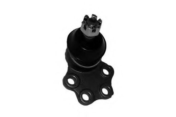 Articulatie sarcina/ghidare