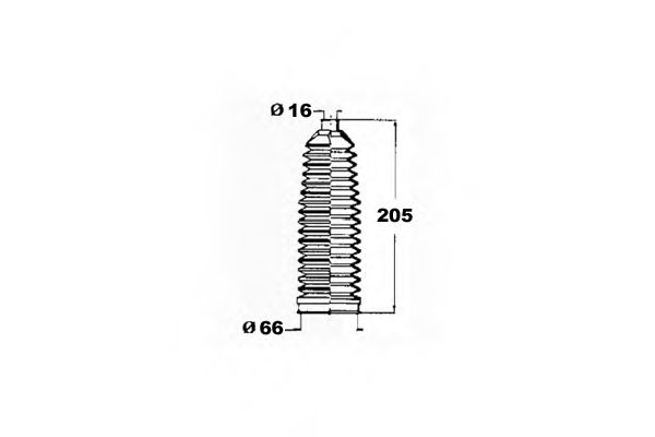 Burduf cauciuc, directie