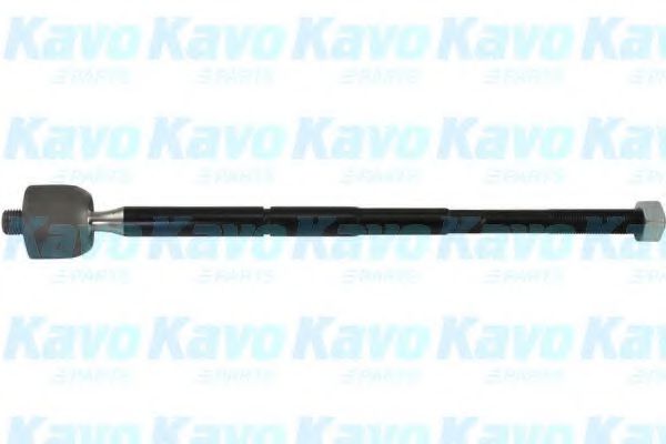 Articulatie axiala, cap de bara