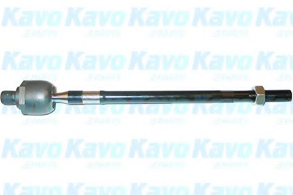 Articulatie axiala, cap de bara