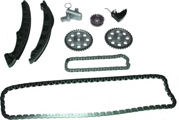 chit lant de distributie