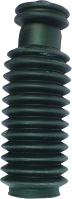 Burduf cauciuc, directie