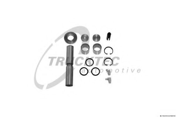 Set reparatie, pivot