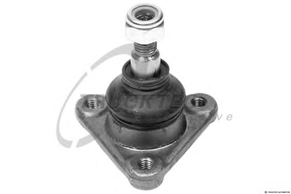 Sfera de cuplare, maneta schimbator viteze