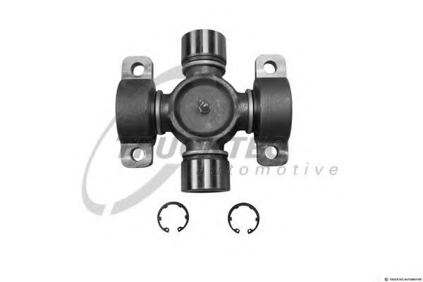 Articulatie, cardan