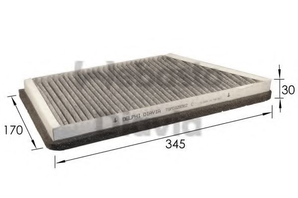 Filtru, aer habitaclu