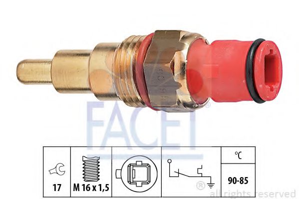 Comutator temperatura, ventilator radiator
