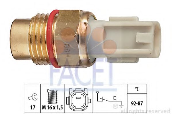 Comutator temperatura, ventilator radiator