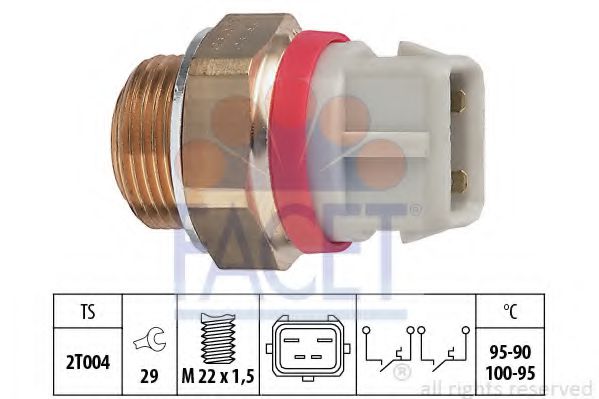 Comutator temperatura, ventilator radiator