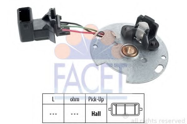 senzor,impulsuri aprindere