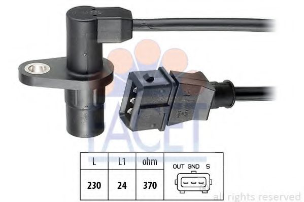 Senzor impulsuri, arbore cotit