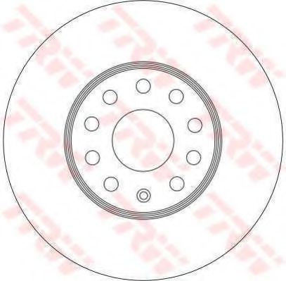 Set frana, frana disc