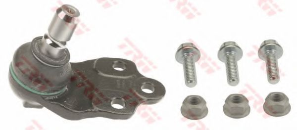 Articulatie sarcina/ghidare