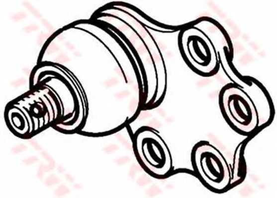 Articulatie sarcina/ghidare