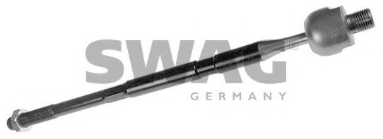 Articulatie axiala, cap de bara