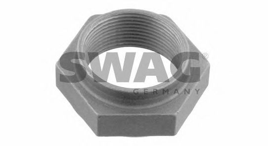 Piulita ax, planetara