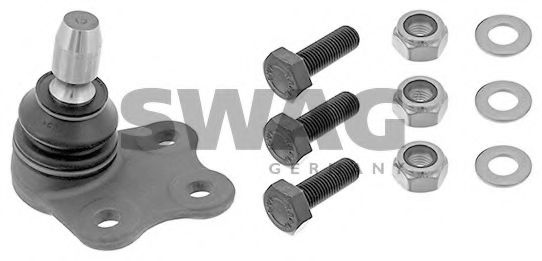 Articulatie sarcina/ghidare