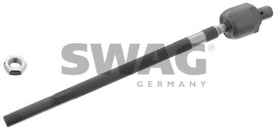 Articulatie axiala, cap de bara