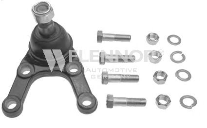 Articulatie sarcina/ghidare