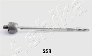 Articulatie axiala, cap de bara