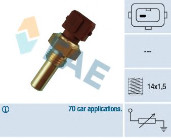 senzor,temperatura lichid de racire