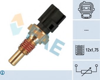 Senzor, temperatura chiulasa