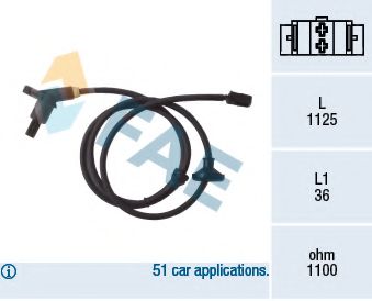 senzor,turatie roata