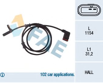 senzor,turatie roata