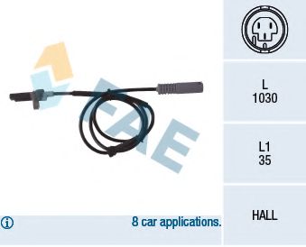 senzor,turatie roata