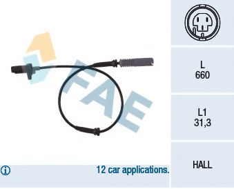 senzor,turatie roata