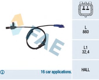 senzor,turatie roata