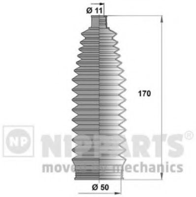 Ansamblu burduf, directie