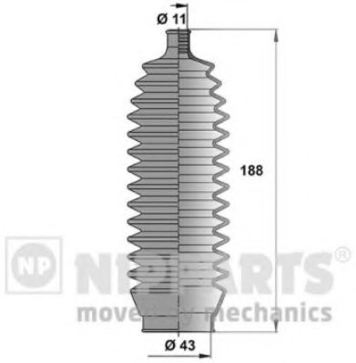 Ansamblu burduf, directie