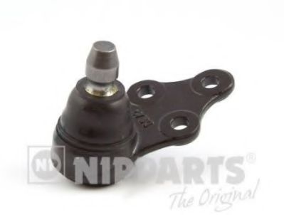 Articulatie sarcina/ghidare