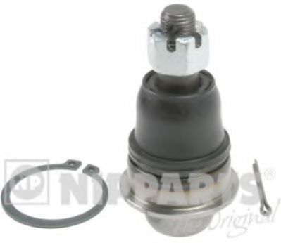 Articulatie sarcina/ghidare