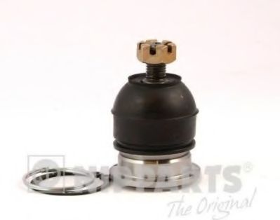 Articulatie sarcina/ghidare