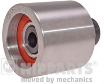 Rola ghidare/conducere, curea distributie